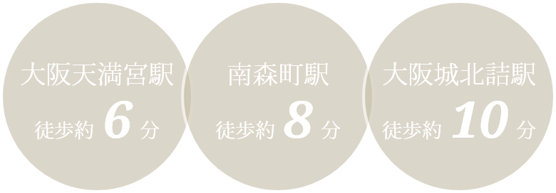 大阪天満宮駅徒歩約6分 大阪城北詰駅徒歩約10分 南森町駅徒歩約8分
